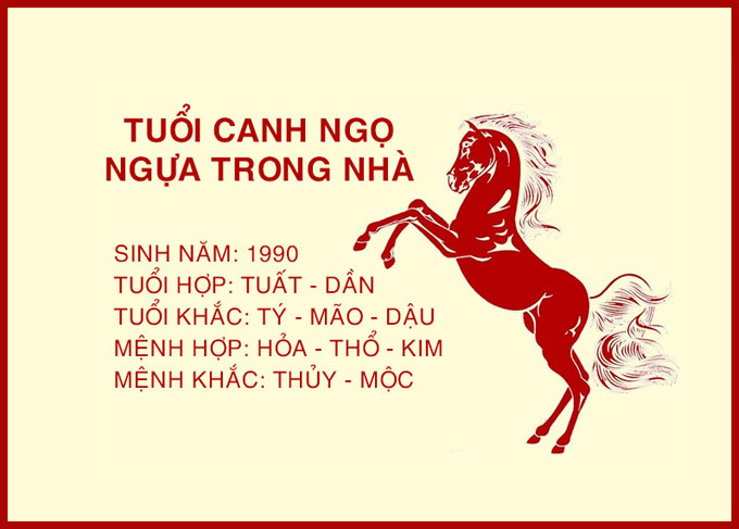 tuoi-canh-ngo-hop-huong-nao-tu-van-phong-thuy-chuan-nhat-1