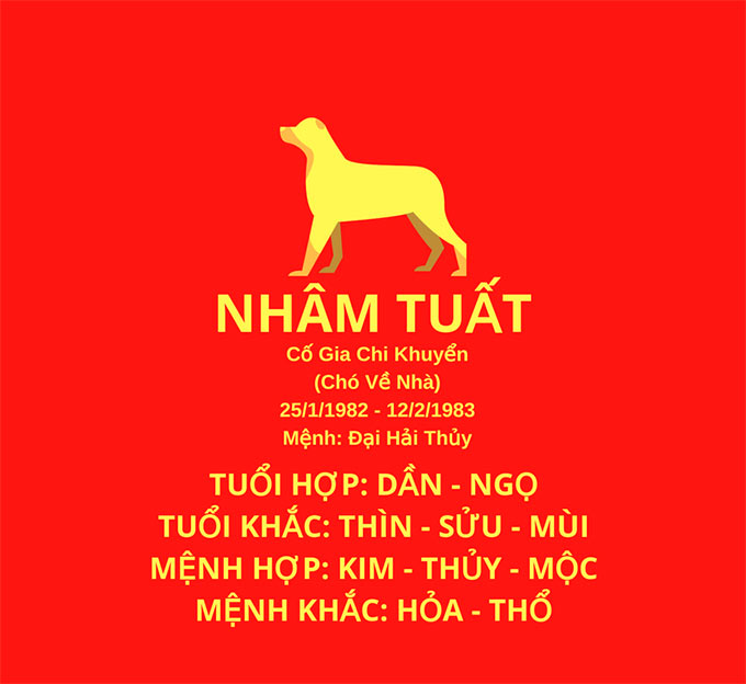 tuoi-nham-tuat-hop-huong-nao-phong-thuy-nha-o-tuoi-1982-cuc-quan-trong-1